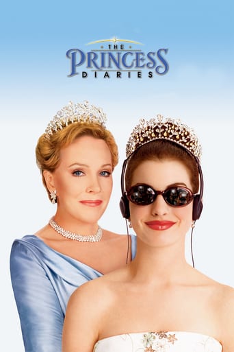 The Princess Diaries Trivia Questions And Fun Facts Discuss Imdb